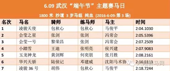 时政解码 第8页