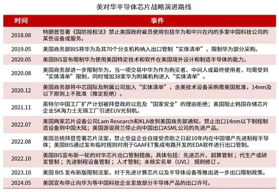 2025澳门和香港精准资料大全免费,全面释义、专家解析解释与落实与警惕虚假宣传 解析与释义