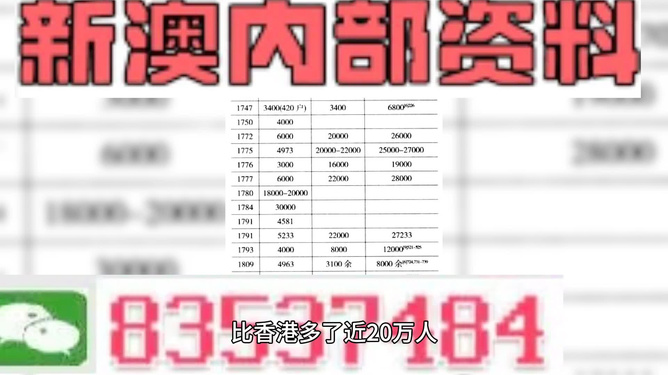 7777788888精准免费4肖和澳门特马网站.www,全面释义、解释和落实和警惕虚假宣-全面释义、解释和落实