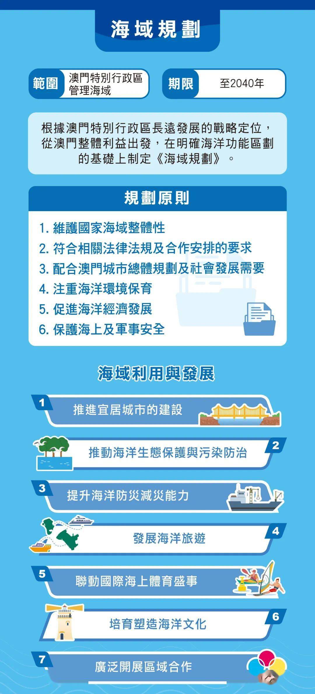 澳门和香港特马网站.www,全面释义、解释与落实与警惕虚假宣传-全面释义、解释与落实