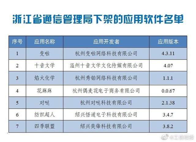 >2025年新澳门和香港天天免费精准大全,全面释义、解释与落实与警惕虚假宣传