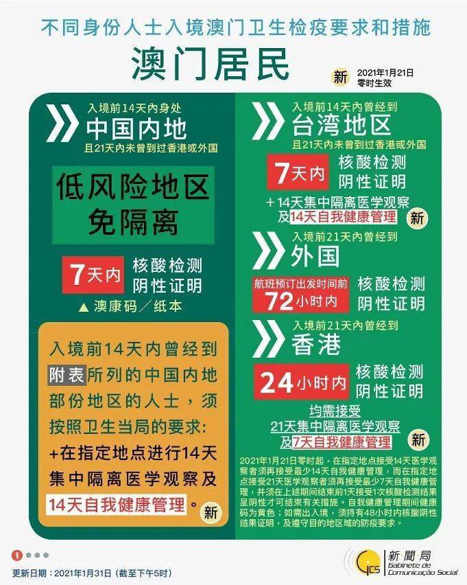 >2025新澳门天天精准免费大全,全面释义、解释与落实-警惕虚假宣传-全面释义、解释与落实