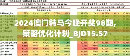2025澳门特马网站www-全面释义、专家解析解释与落实与警惕虚假宣传 解析与释义