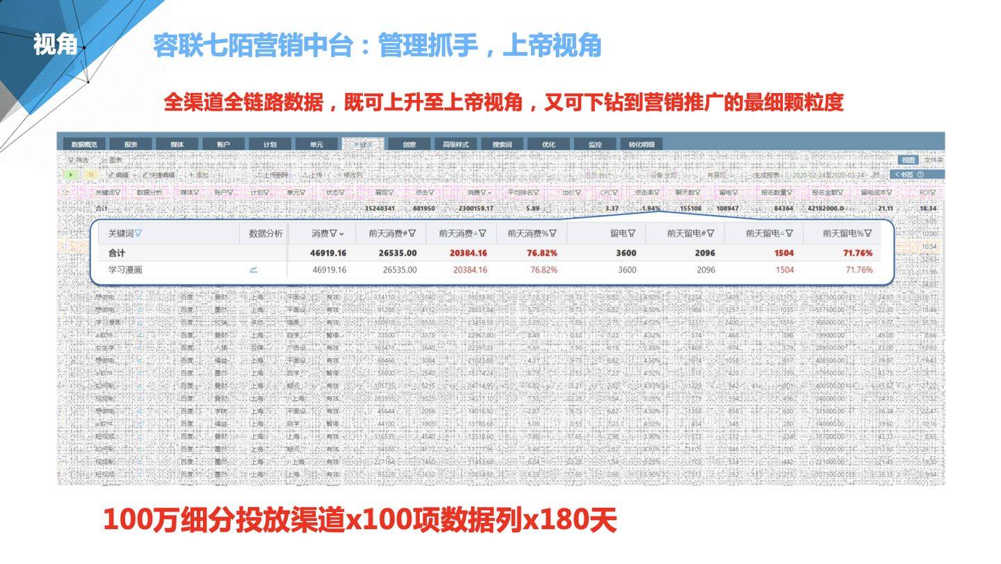 澳门管家婆100%精准香港,词语释义、专家解析解释与落实与警惕虚假宣传