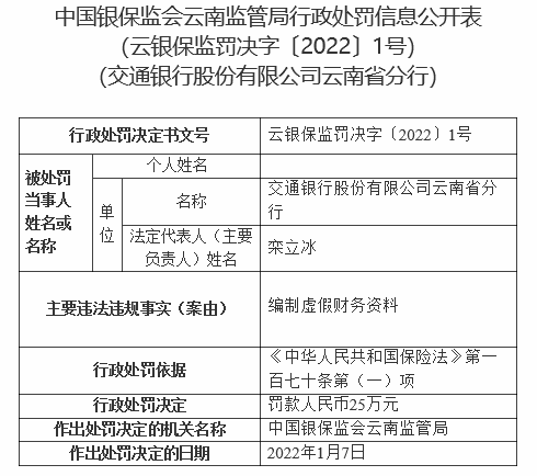2025新澳精准正版免費資料和2025年正版资料免费的警惕虚假宣传-全面落实与解释释义