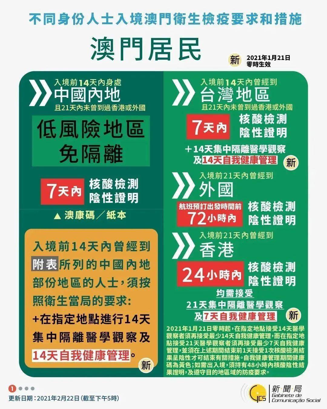 2025年新澳今晚资料和4949澳门精准免费资料大全,全面释义、专家解析解释与落实与警惕虚假宣传 解析与释义